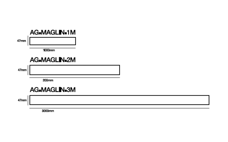 AG-MAGLIN-1M2M3M
